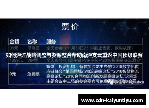 如何通过战略调整与资源整合帮助南通支云重返中国顶级联赛 如何通过战略调整与资源整合帮助南通支云重返中国顶级联赛