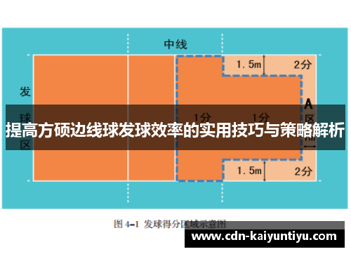 提高方硕边线球发球效率的实用技巧与策略解析 提高方硕边线球发球效率的实用技巧与策略解析