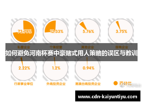 如何避免河南杯赛中豪赌式用人策略的误区与教训 如何避免河南杯赛中豪赌式用人策略的误区与教训