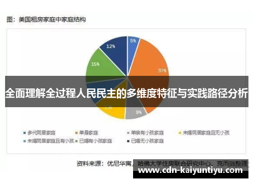 全面理解全过程人民民主的多维度特征与实践路径分析 全面理解全过程人民民主的多维度特征与实践路径分析