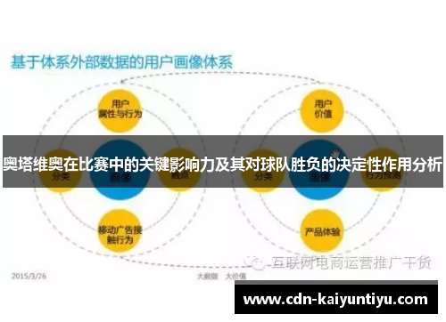 奥塔维奥在比赛中的关键影响力及其对球队胜负的决定性作用分析