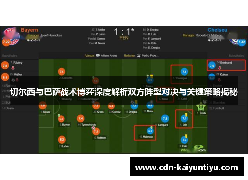 切尔西与巴萨战术博弈深度解析双方阵型对决与关键策略揭秘