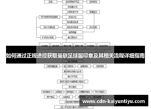 如何通过正规途径获取曼联足球服印章及其相关流程详细指南 如何通过正规途径获取曼联足球服印章及其相关流程详细指南