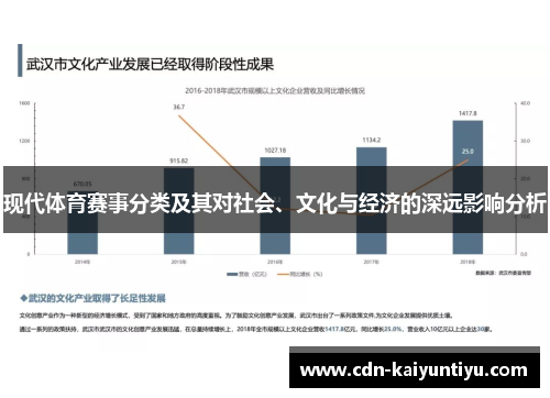 现代体育赛事分类及其对社会、文化与经济的深远影响分析 现代体育赛事分类及其对社会、文化与经济的深远影响分析