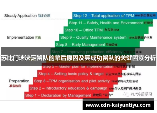 苏比门迪决定留队的幕后原因及其成功留队的关键因素分析 苏比门迪决定留队的幕后原因及其成功留队的关键因素分析