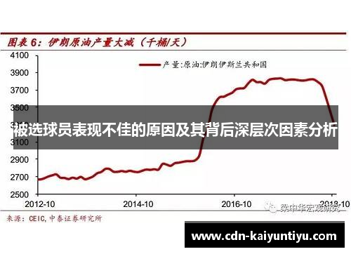 被选球员表现不佳的原因及其背后深层次因素分析 被选球员表现不佳的原因及其背后深层次因素分析