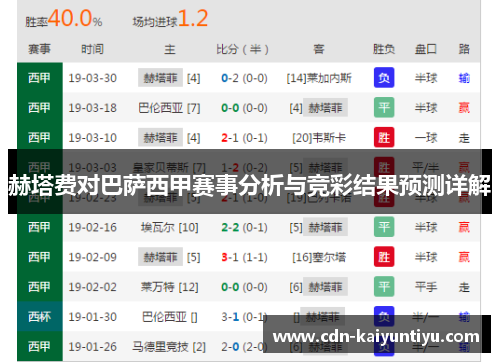 赫塔费对巴萨西甲赛事分析与竞彩结果预测详解 赫塔费对巴萨西甲赛事分析与竞彩结果预测详解