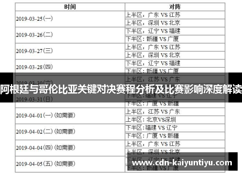 阿根廷与哥伦比亚关键对决赛程分析及比赛影响深度解读 阿根廷与哥伦比亚关键对决赛程分析及比赛影响深度解读
