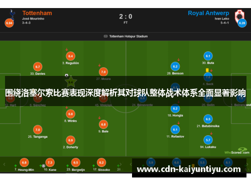 围绕洛塞尔索比赛表现深度解析其对球队整体战术体系全面显著影响 围绕洛塞尔索比赛表现深度解析其对球队整体战术体系全面显著影响