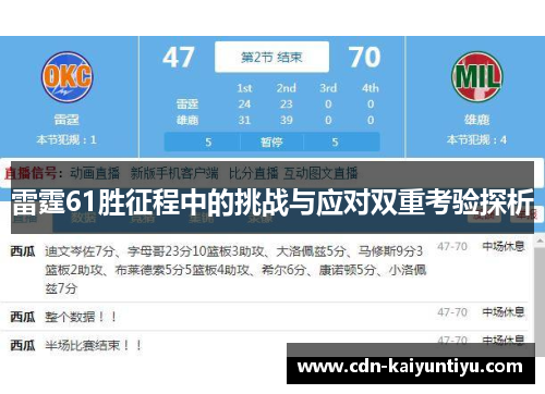 雷霆61胜征程中的挑战与应对双重考验探析 雷霆61胜征程中的挑战与应对双重考验探析